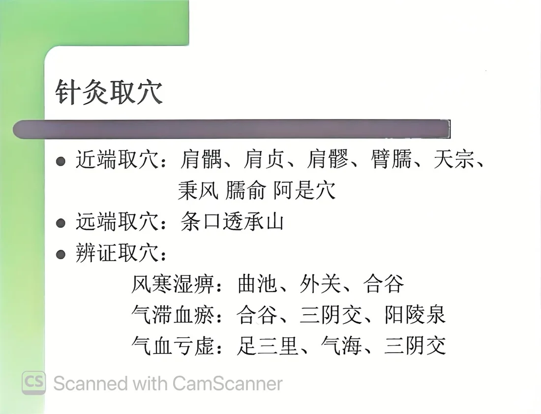 肩周炎的近端、遠端與辨證取穴
